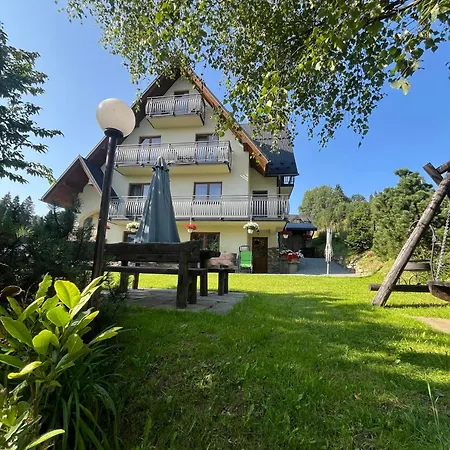 U Celiny - Widok Na Tatry - Region Bialki Tatrzanskiej Rzepiska